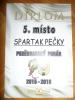 Diplom za 5. místo v sezóně 2015/2016